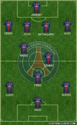 Paris Saint-Germain Formation 2022