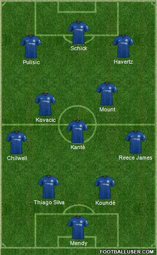 Chelsea Formation 2022