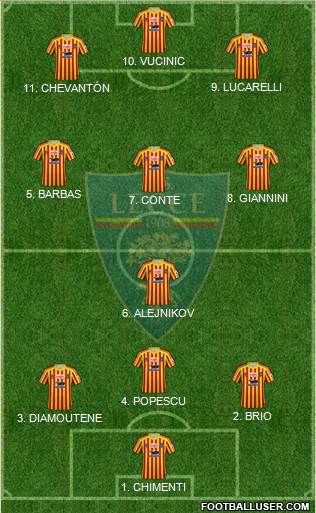 Lecce Formation 2022