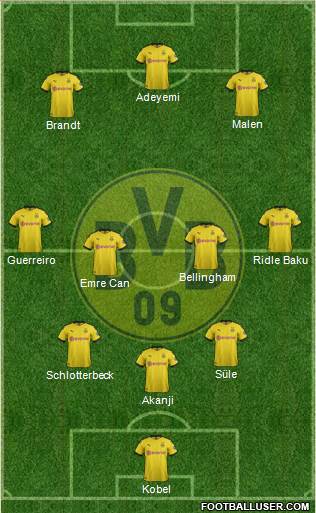 Borussia Dortmund Formation 2022