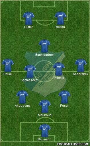 TSG 1899 Hoffenheim Formation 2022