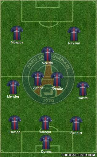 Paris Saint-Germain Formation 2022