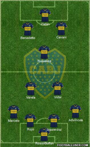 Boca Juniors Formation 2022