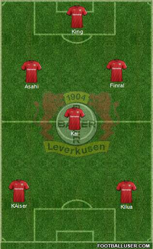 Bayer 04 Leverkusen Formation 2022