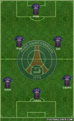 Paris Saint-Germain Formation 2022