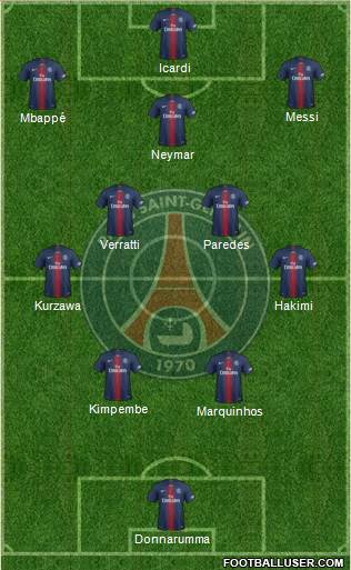 Paris Saint-Germain Formation 2022