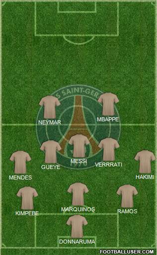 Paris Saint-Germain Formation 2022