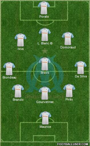 Olympique de Marseille Formation 2022