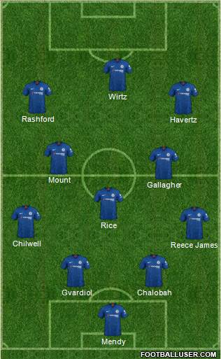 Chelsea Formation 2022