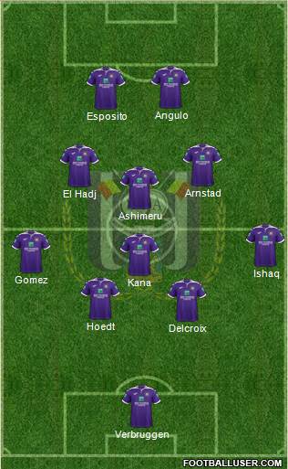 RSC Anderlecht Formation 2022