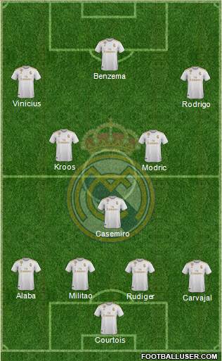 Real Madrid C.F. Formation 2022