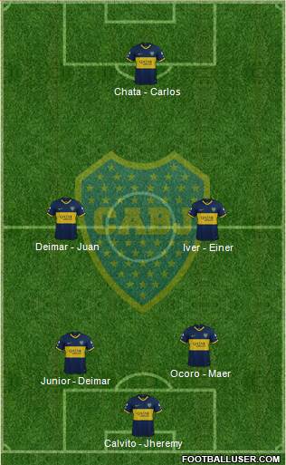 Boca Juniors Formation 2022