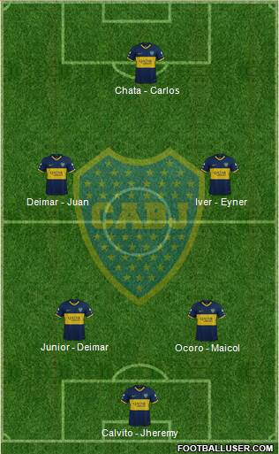 Boca Juniors Formation 2022