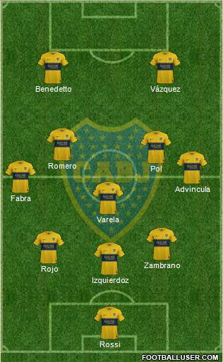 Boca Juniors Formation 2022