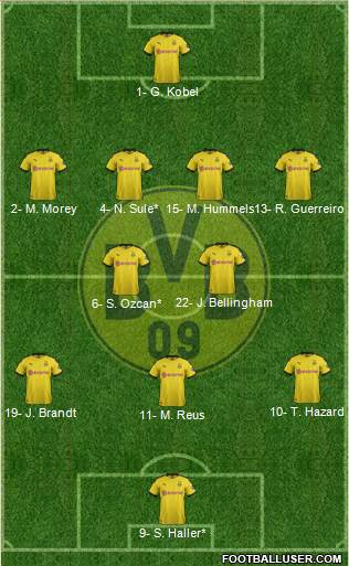 Borussia Dortmund Formation 2022