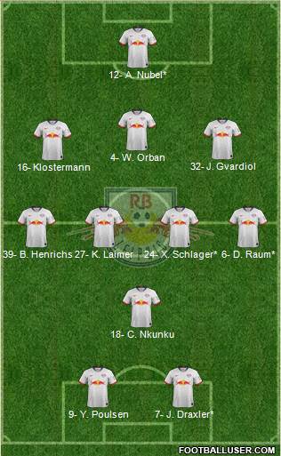 RasenBallsport Leipzig Formation 2022