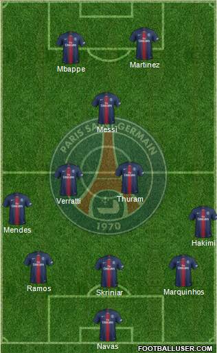 Paris Saint-Germain Formation 2022