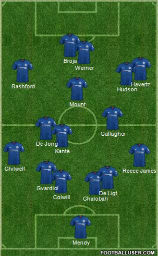 Chelsea Formation 2022