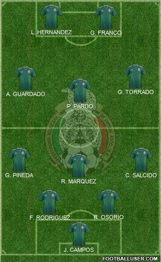 Mexico Formation 2022