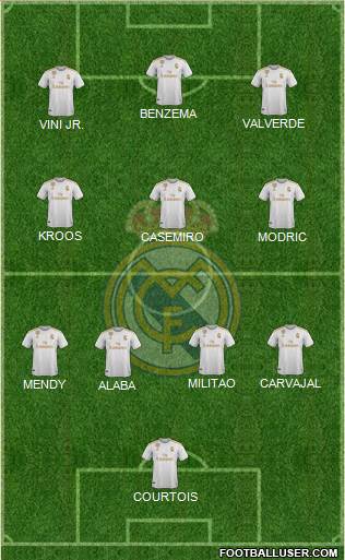 Real Madrid C.F. Formation 2022