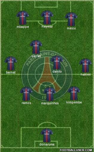 Paris Saint-Germain Formation 2022