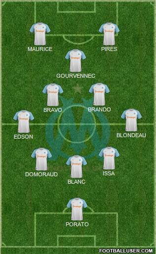 Olympique de Marseille Formation 2022