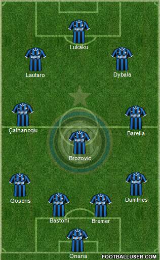 F.C. Internazionale Formation 2022