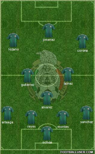 Mexico Formation 2022