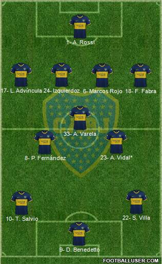 Boca Juniors Formation 2022