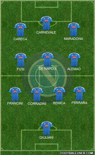 Napoli Formation 2022