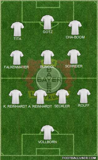 Bayer 04 Leverkusen Formation 2022