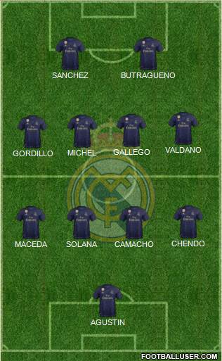 Real Madrid C.F. Formation 2022