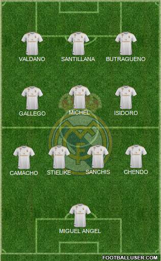 Real Madrid C.F. Formation 2022