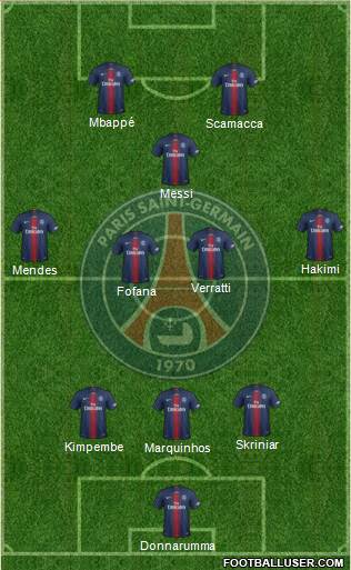 Paris Saint-Germain Formation 2022