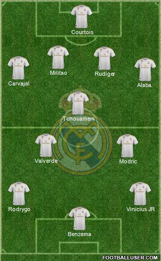 Real Madrid C.F. Formation 2022