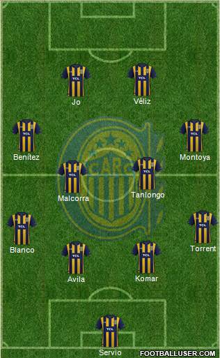 Rosario Central Formation 2022