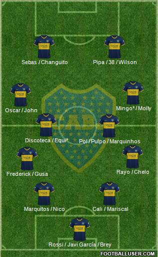 Boca Juniors Formation 2022