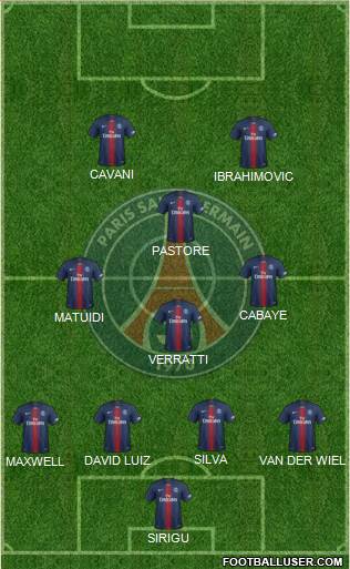 Paris Saint-Germain Formation 2022