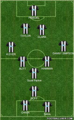 Newcastle United Formation 2022