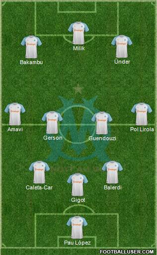 Olympique de Marseille Formation 2022