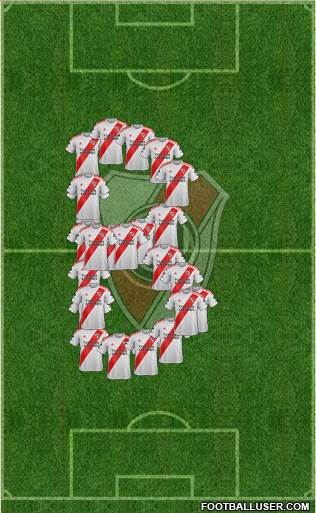 River Plate Formation 2022