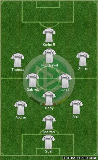 Germany Formation 2022