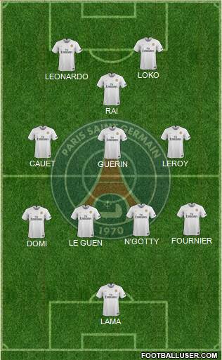 Paris Saint-Germain Formation 2022