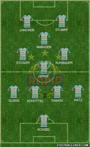 SK Rapid Wien Formation 2022