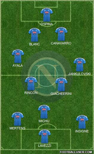 Napoli Formation 2022