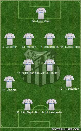 Santos FC Formation 2022