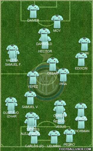 F.C. Internazionale Formation 2022