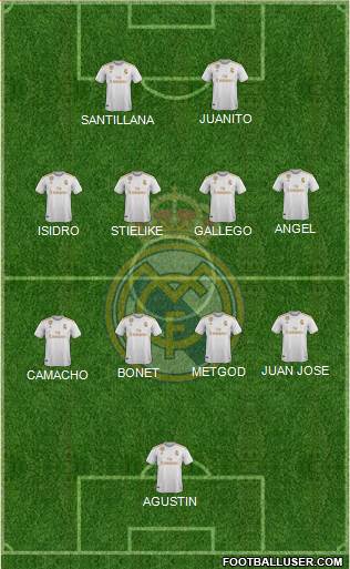 Real Madrid C.F. Formation 2022