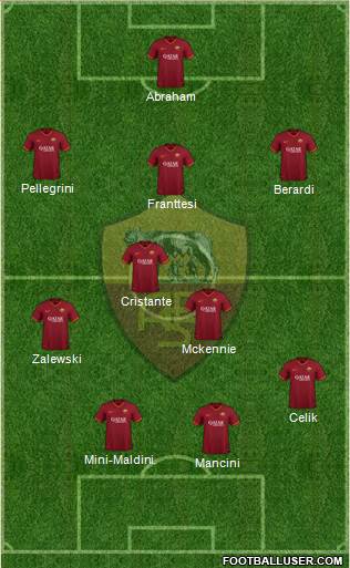 AS Roma Formation 2022