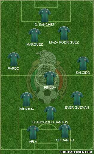 Mexico Formation 2022